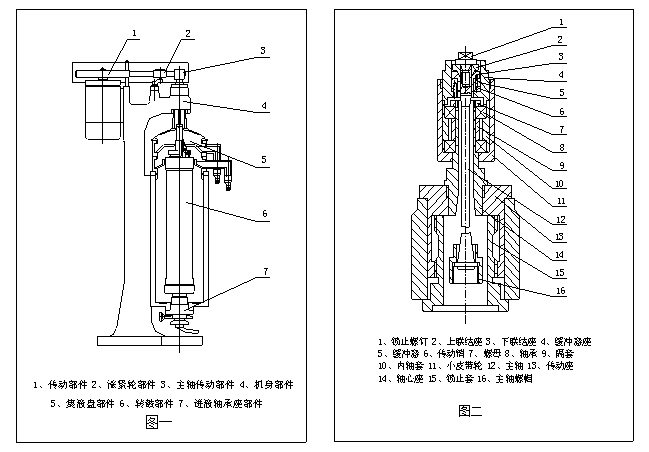 Hettich离心机220R的离心半径：解析概念与确定方法